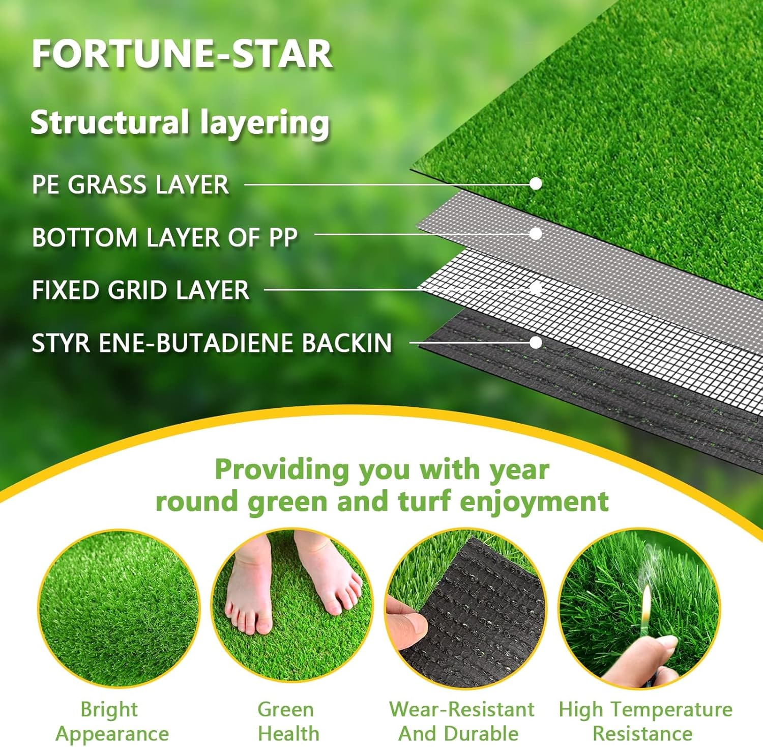 SSRIVER Artificial Grass for Dogs Potty Training Grass Pee Pad Fake Grass for Decks, Patios, Yards, Camping(80 x 100 cm ) - Image 3