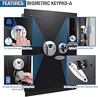 Vista 4 de Barska Caja fuerte biométrica de pared, tamaño único, negro