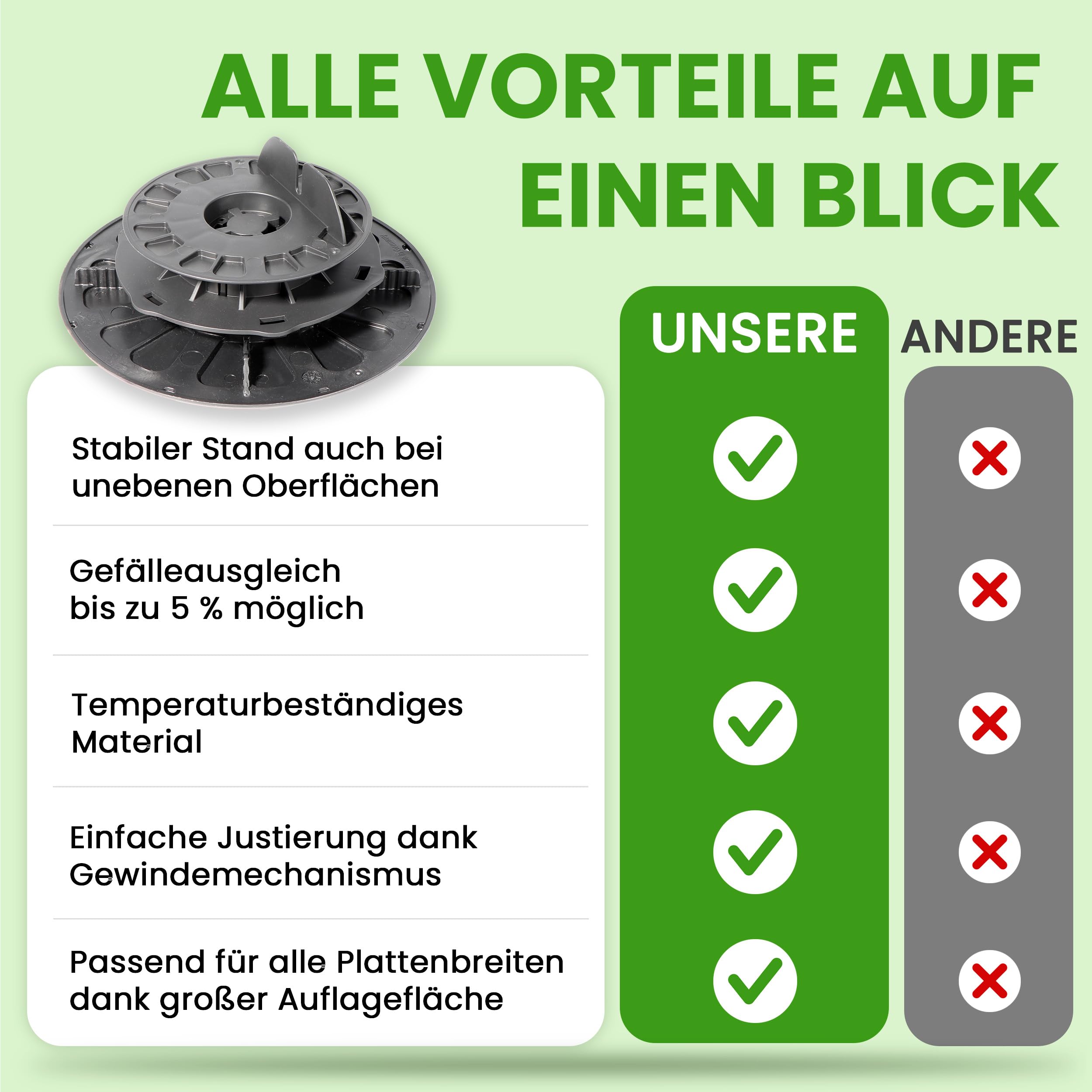 Gartenwelt Riegelsberger Supporto Premium 49-57 mm – 52 Pezzi