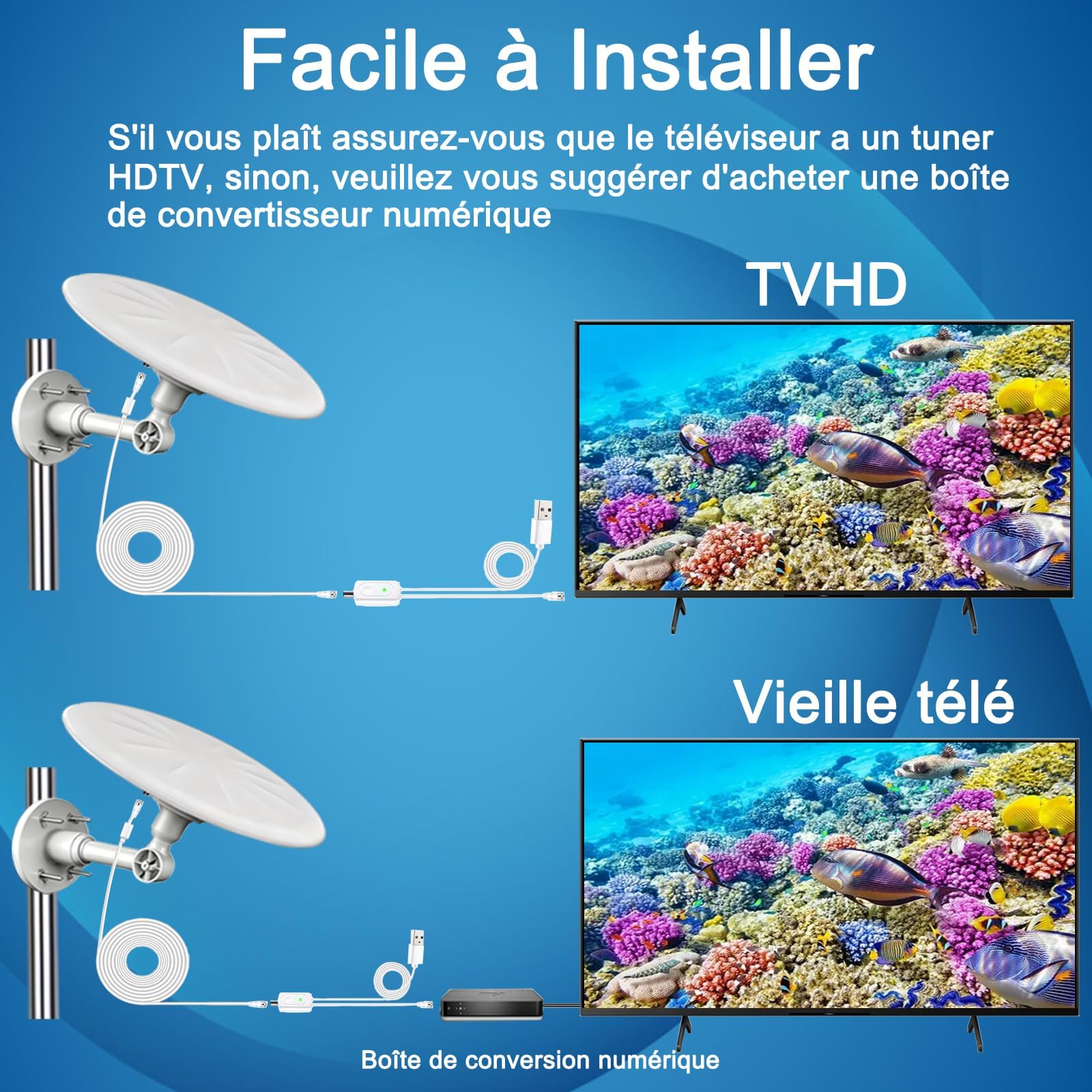 Antenne TV Exterieure Puissante, Antennes TNT Exterieur Puissante | Réception Omnidirectionnelle 720° Antenne TV Exterieur Puissante, pour Camping Car, Caravane, Fourgon, Van, Camion, Bateau