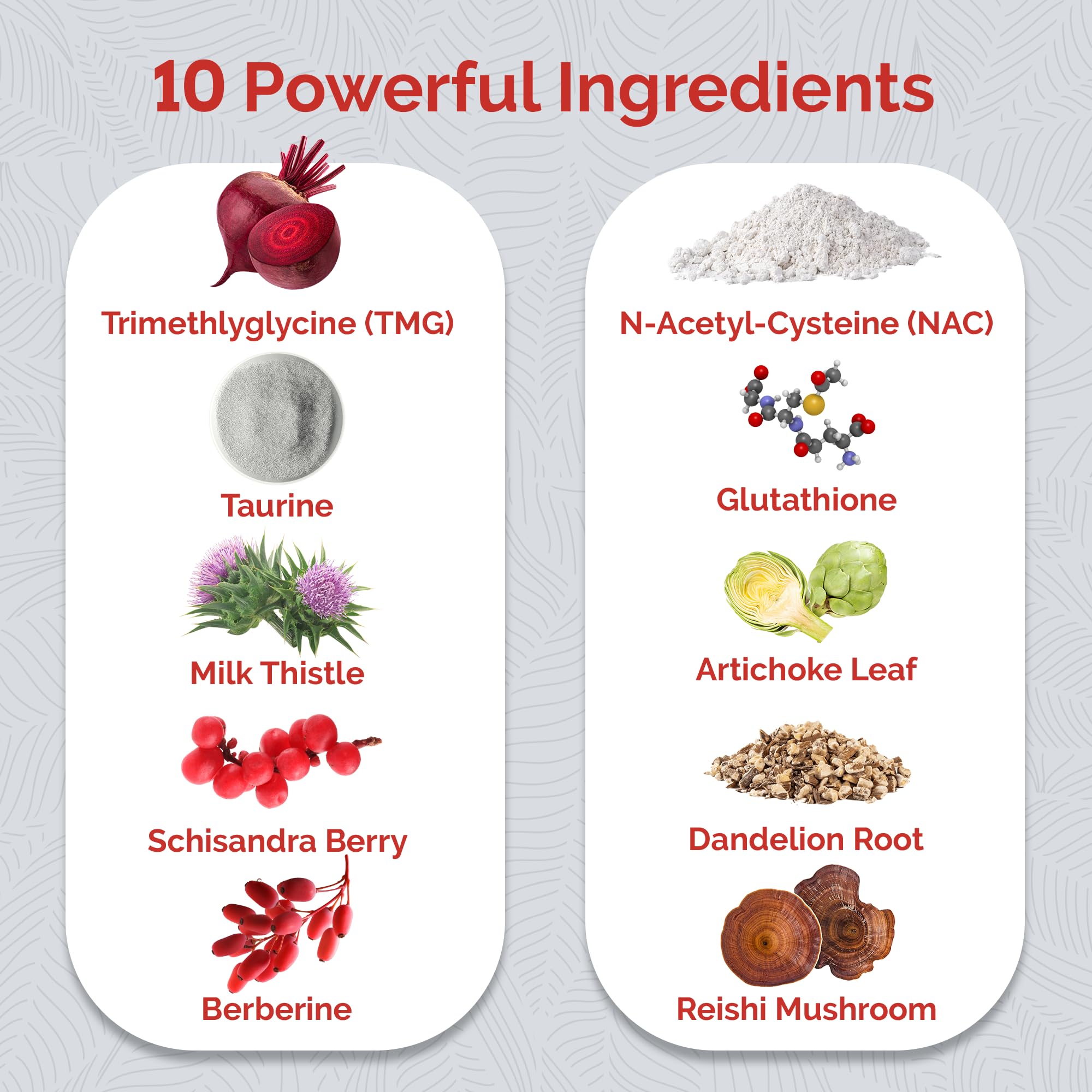 Amazon.com: UpWellness Ultra Liver Supplement for Liver Support and  Gallbladder Support - Powered by TMG, NAC Milk Thistle, and More - Liver  Cleanse Detox & Repair - 60 Capsules