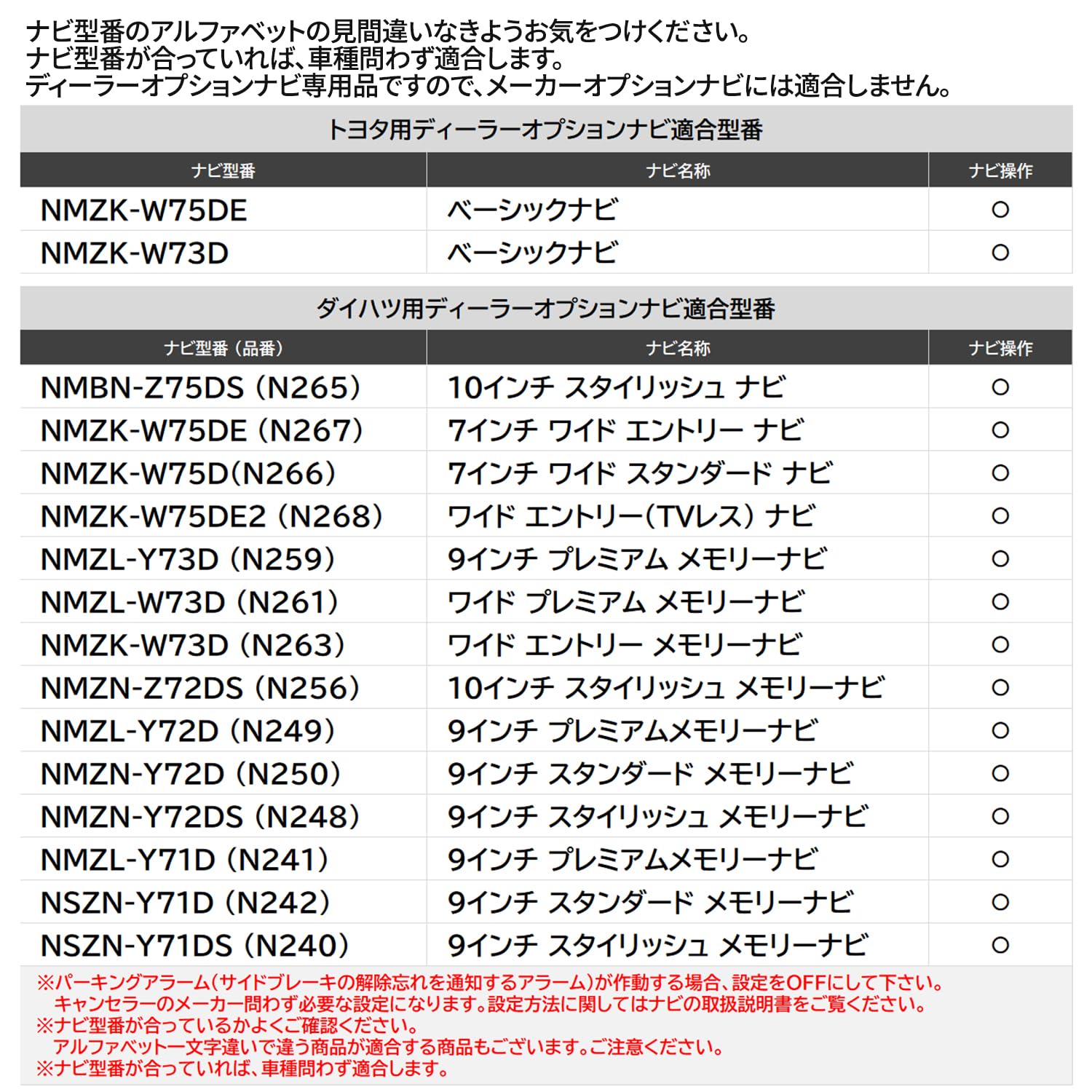 Amazon | [Rn1911-3] テレビキット トヨタ用 NMZK-W73D N263 純正ナビ