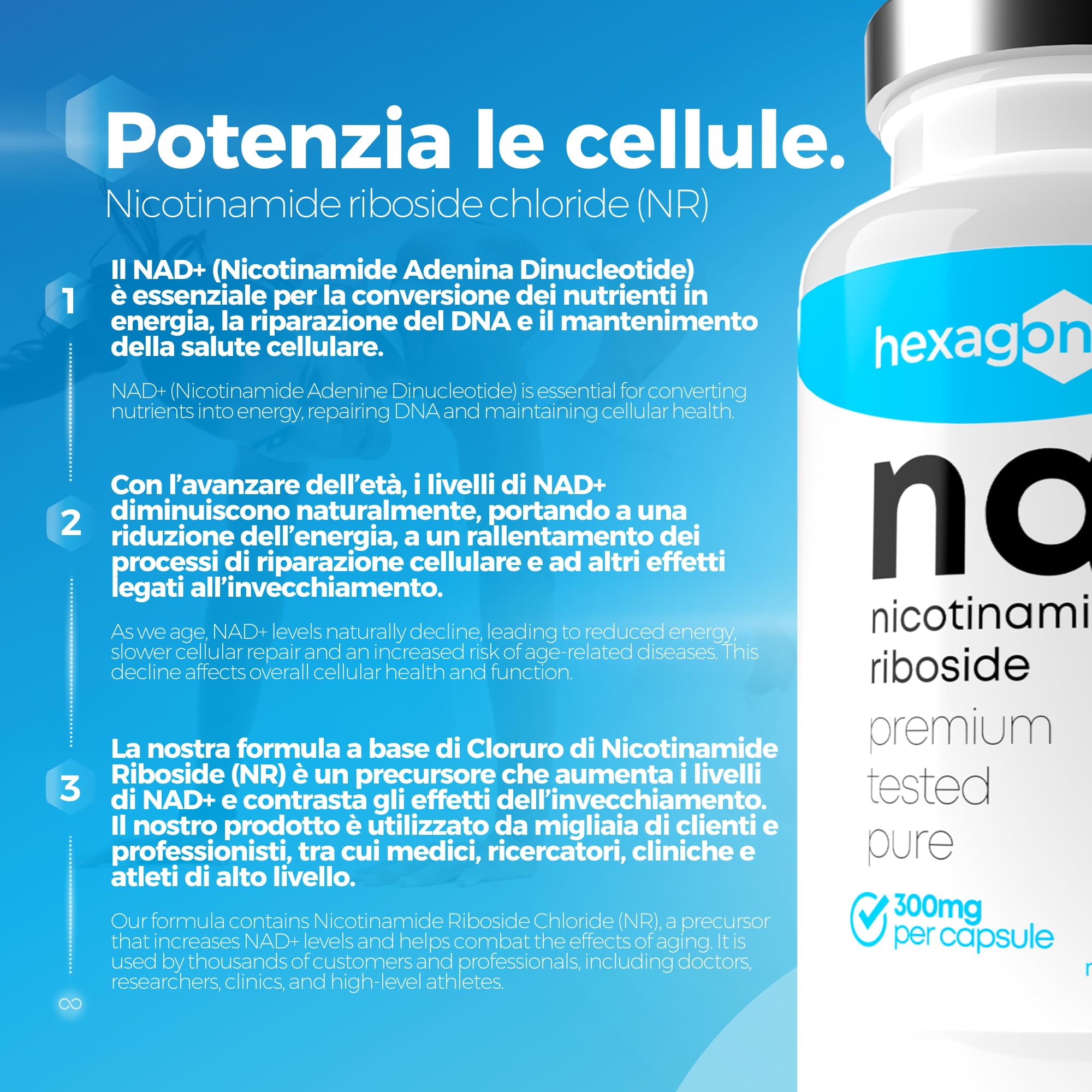 NAD+ Nicotinamide Riboside Chloride 300mg - +3 Mesi di Cura - NAD Booster - Anti-Età e Contro la Fatica, Supporto Nervoso - 90 Capsule Vegetali - Vegan & Premium - Hexagon