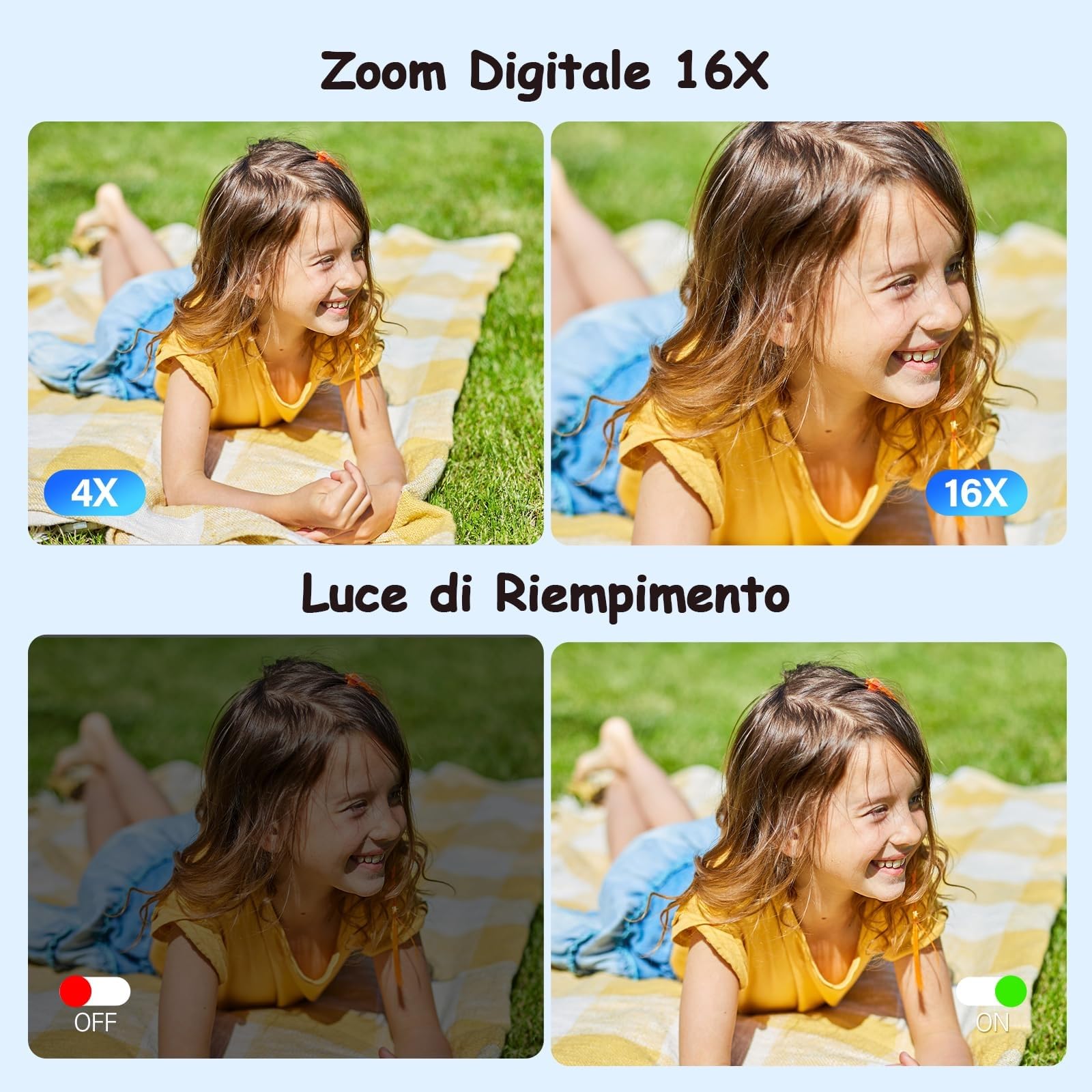 Macchina Fotografica, Digitale Compatta 16X, 4K Fotocamera Digitale con Scheda TF da 32GB, Perfetta per Fotografi Principianti, Appassionati e Adolescenti, Compleanni-Nero