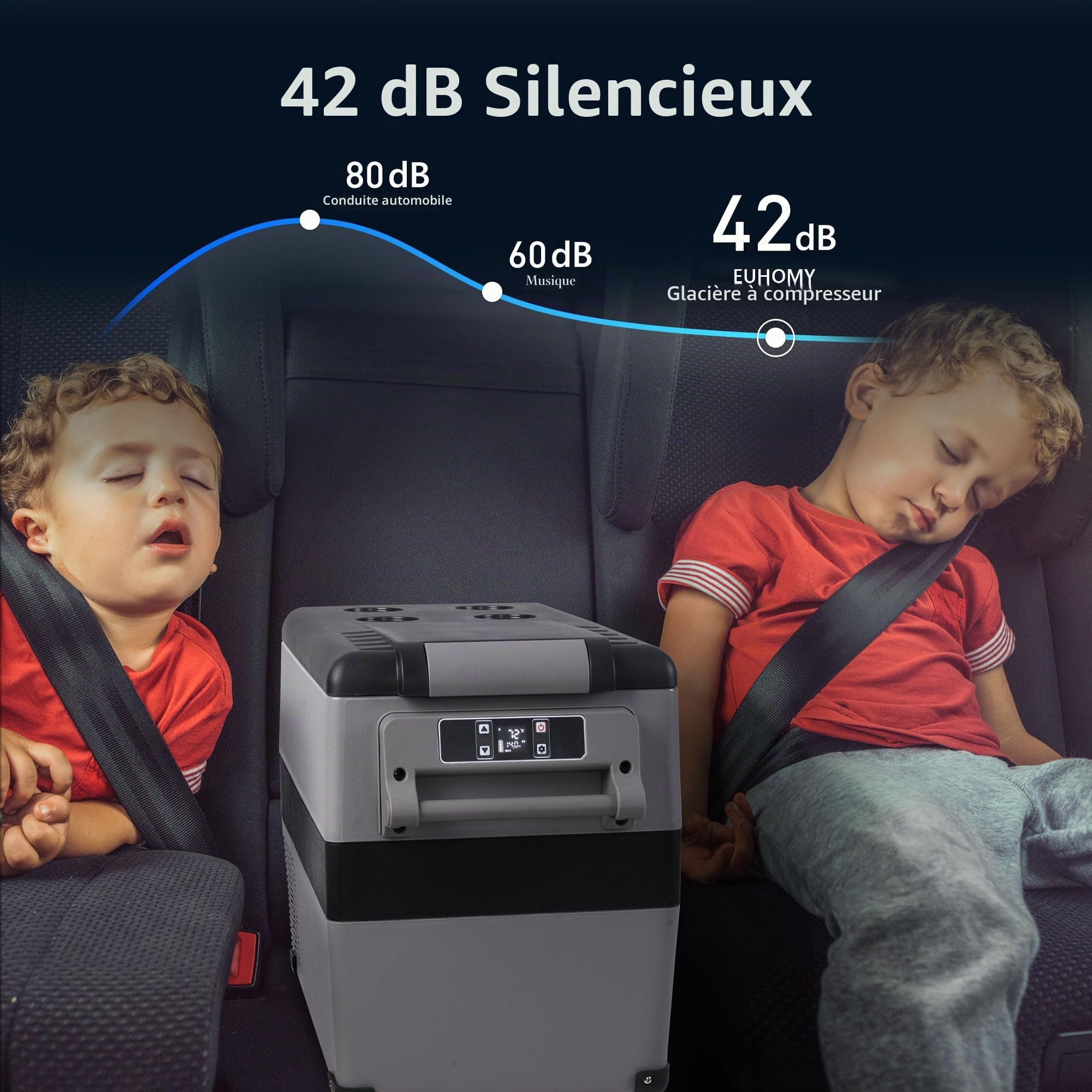 Euhomy Glaciere Electrique 40L, Frigo 12v Glacière à Compression Avec App, Glacière Électrique 12v 220v -20°C à 20°C, Mini Frigo Portable, Frigo Camping Pour Voiture, Camping, Voyages Et Camions