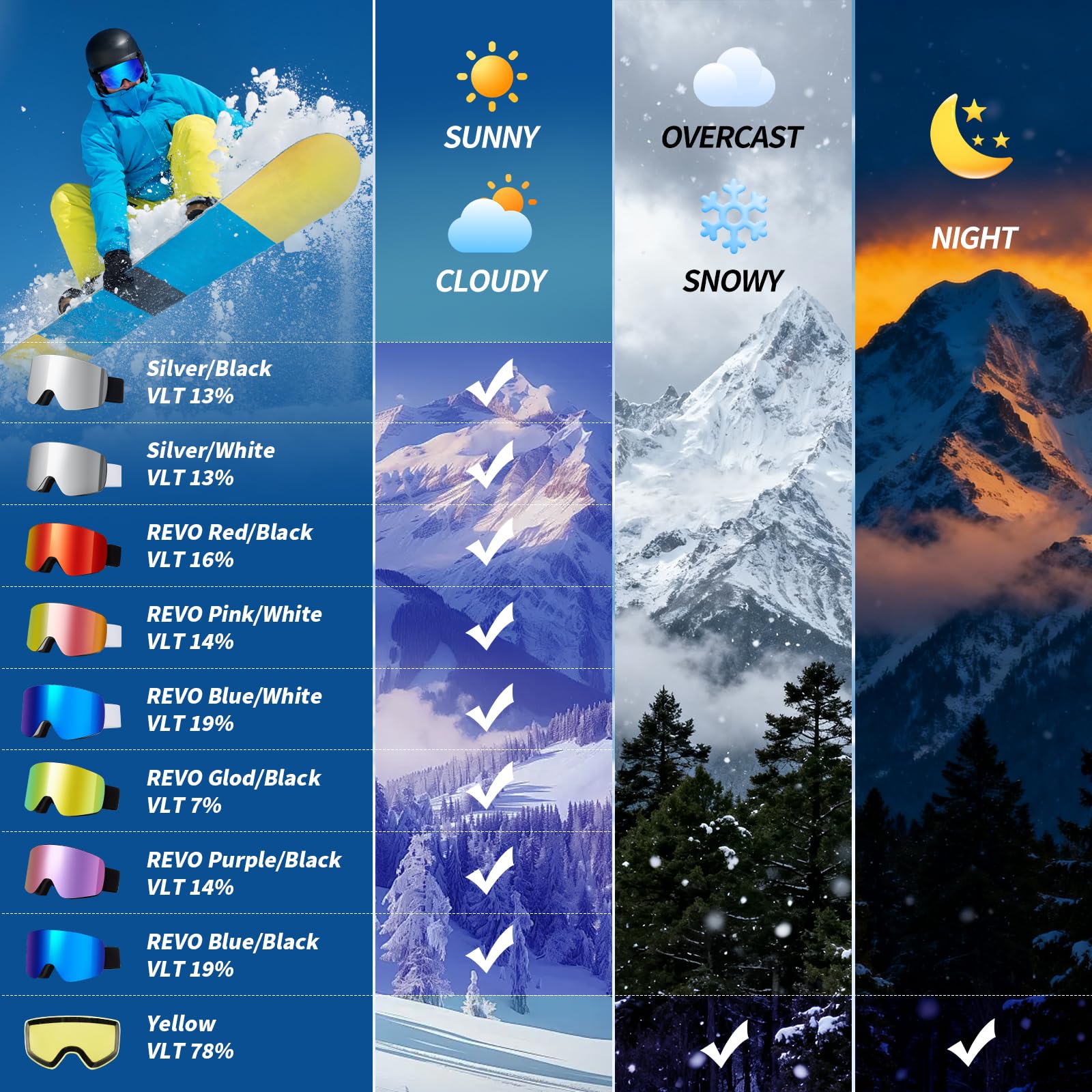 Gafas de Esquí YH227 OTG Ajustable Protección UV Anti-Niebla Snowboard Nieve Espejo