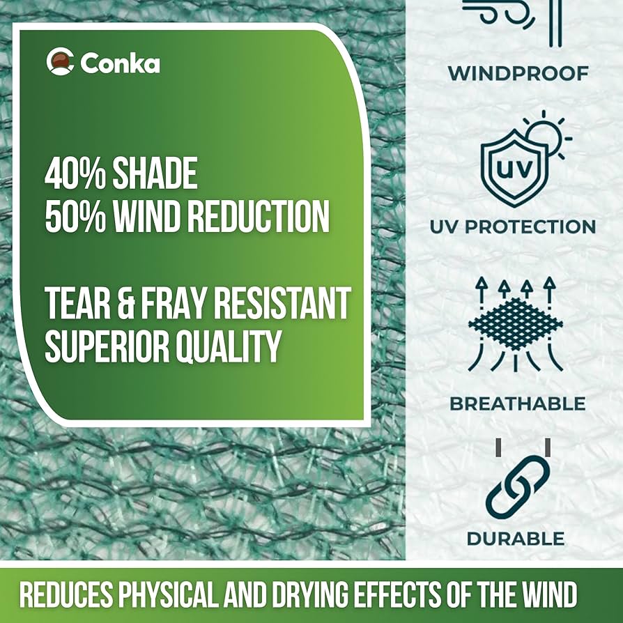 Windbreak Netting, Green Net For Garden - 50% Wind Reduction - 40% Shade With Eyelets - Garden Privacy Netting For Plant Protection, Heavy Duty Windbreak - Ideal For Greenhouses (10m, 1m