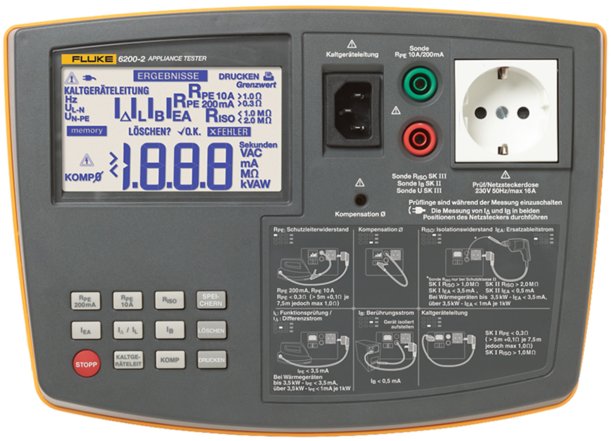 Fluke Gerätetester F CEE 7/4