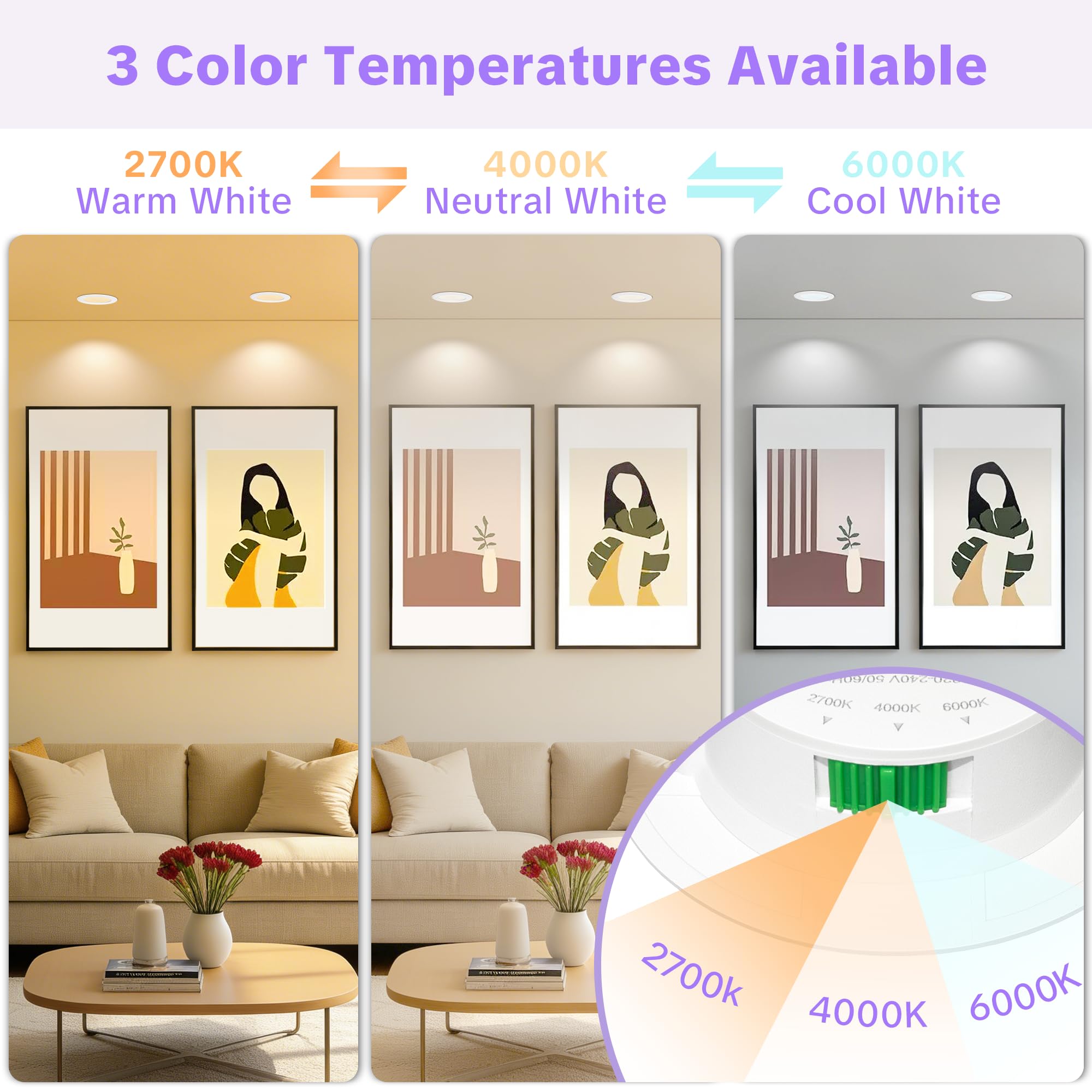 Downlight LED Techo Empotrable Extraplano 230V, 6W 750LM Focos LED Empotrables Techo Blanco Cálido Blanco Neutro Blanca Frío, IP44 Ojos de Buey, Corte 75-85mm, No Regulable, Blanco 10 Pack