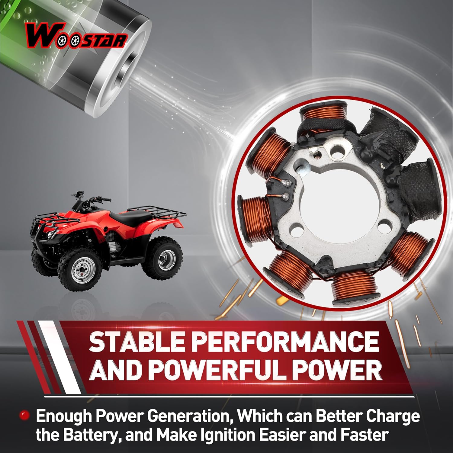 WOOSTAR 8 Coil 5 Wire Magneto Stator Replacement for TRX250 TRX250TE TRX250TM FourTrax Recon 2x4 ATV 4 Wheeler Quad OEM 31120-HM8-004