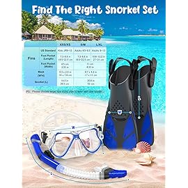 Zenoplige Mask Fins Snorkel Set, Snorkeling Gear for Adults, Panoramic View Snorkel Mask Anti-Fog, Adjustable Dive Flippers, Dry Top Snorkel and Travel Bag, Scuba Gear for Swimming Snorkeling Diving