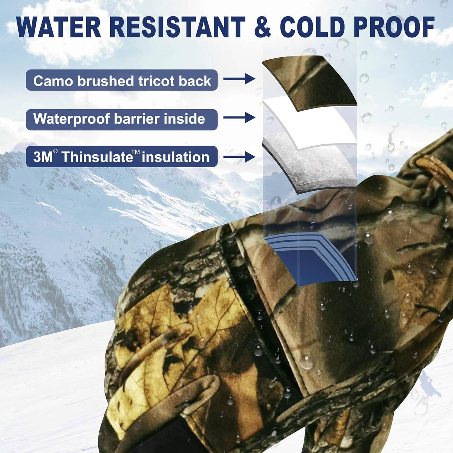 Camo Hunting Gloves, Full Finger, Anti-Slip, Water Resistant Ski/Fishing Glove for Cold Weather - Image 3