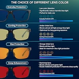 ANYLUV Blue Light Blocking Glasses Men Computer Gaming Glasses Lightweight Al-Mg Metal Anti Eyestrain Eye Protection