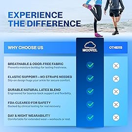 Modvel Foot & Ankle Brace Socks for Sprained Ankle Compression Sleeve - Plantar Fasciitis Relief Brace, Foot Support for pain Women & Men - Tendonitis & Arthritis Feet Sleeve, Stabilizing Ankles Wrap