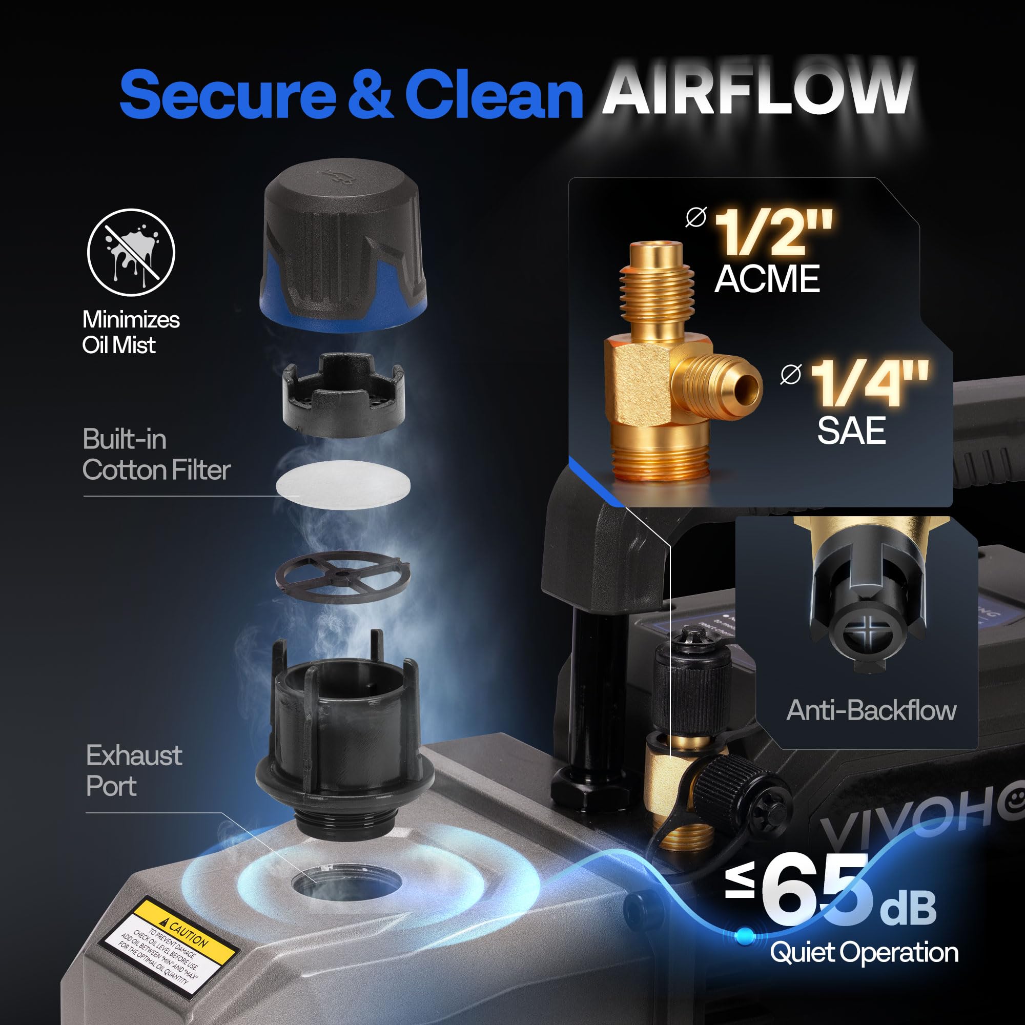 VIVOHOME 1/3 HP 4,5 CFM - Bomba de vacío y juego de manómetros AC