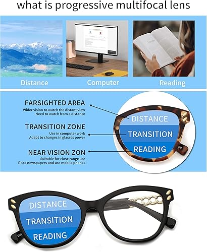 Miniatura 3 de JM Paquete de 2 lentes de lectura progresivos multienfoque para mujeres, lectores de bloqueo de luz azul ojo de gato, negro y tortuga