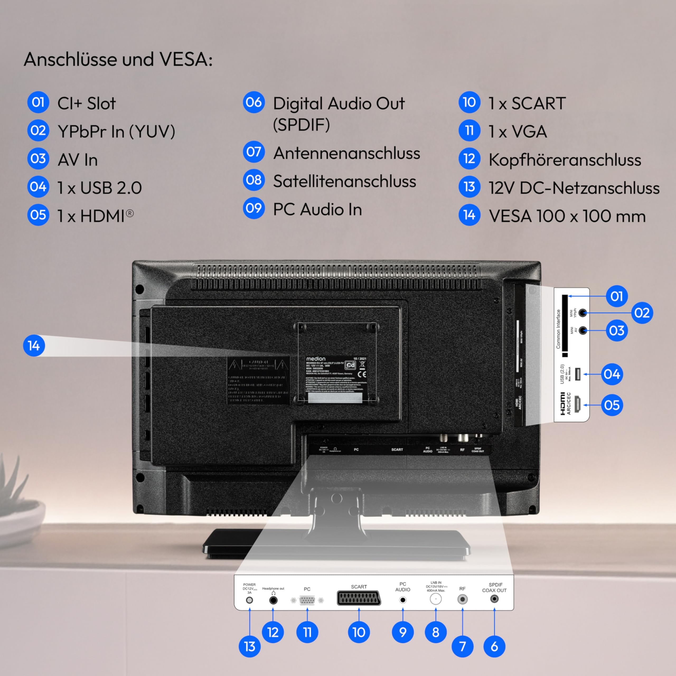 MEDION 47 cm (19 Zoll) HD Fernseher (perfekt für Camping Wohnmobil LKW Garten, inkl 12V KFZ Car-Adapter, Triple Tuner Receiver, HDMI, USB, MD 819000)