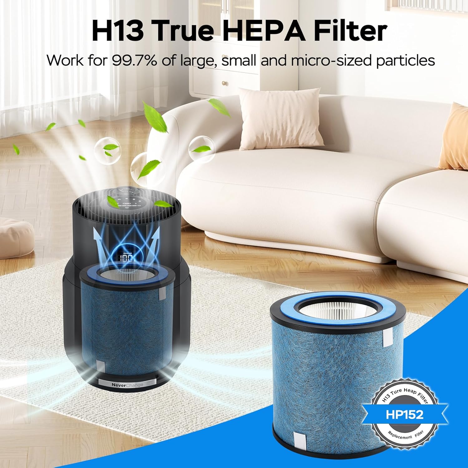 HP152 NeverChange Filter Compatible with Shark HP152 HP153 Never Change Air Purifier HP100, HP102, HP102PET, HP102PETBL, HP132, HC450, HC451, HC452, HC455, Part # HE15FKPET, 2-Pack