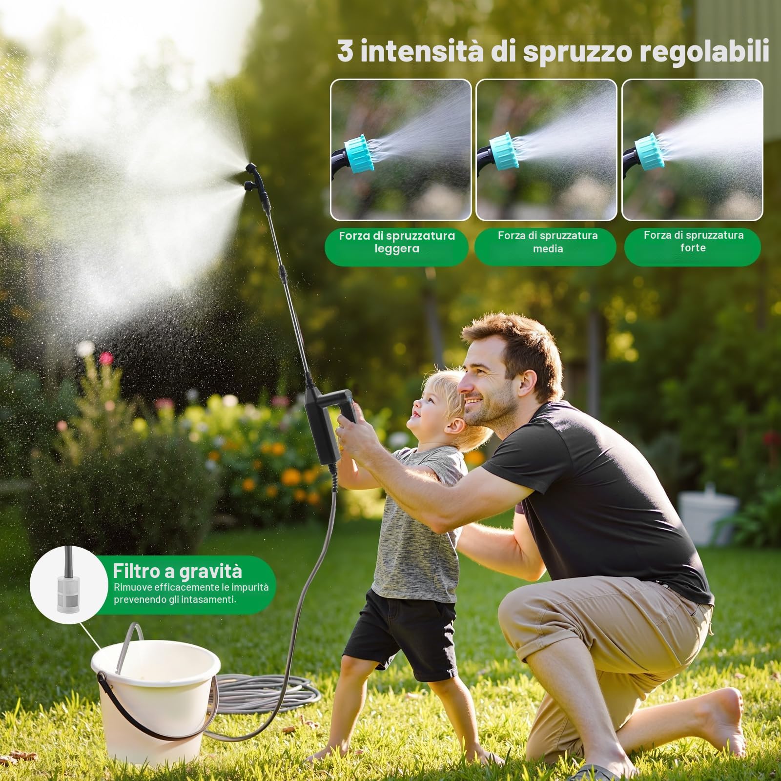 SYLSTAR Pompa Irroratrice a Batteria,3 Velocità di Pompa Irroratrice 8m,7.4V Spruzzatore Forte con Indicatore di Batteria, 4 Ugelli Regolabili Nebulizzatore Piante con 60CM Asta Telescopica