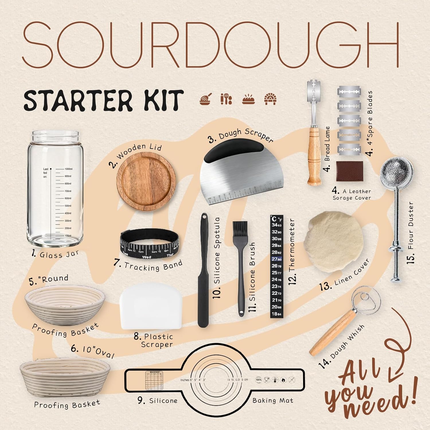 Sourdough Starter Kit,40oz Sourdough Starter Jar with Wooden Lid,2 Banneton Bread Proofing Baskets (9”Round & 10”Oval),Bread Making Supplies Tools,Sourdough Bread Baking Supplies,for Baking Beginners