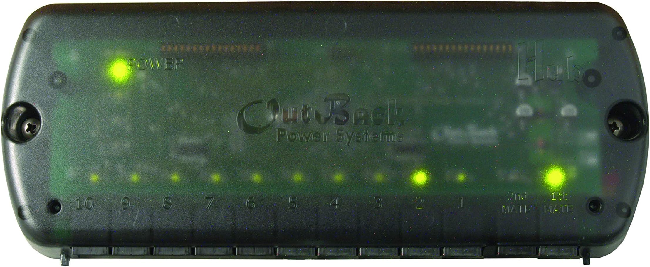 HUB-4 Communication Manager for MATE