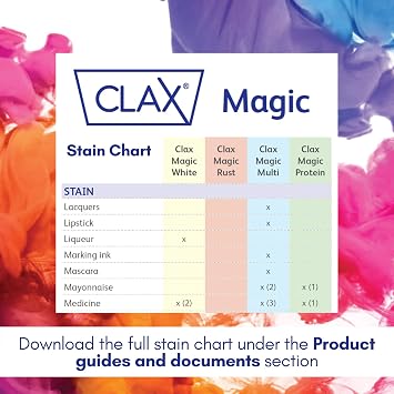 Diversey Clax Magic Multi Laundry Stain Remover, RTU, 32 oz, 6 Pack