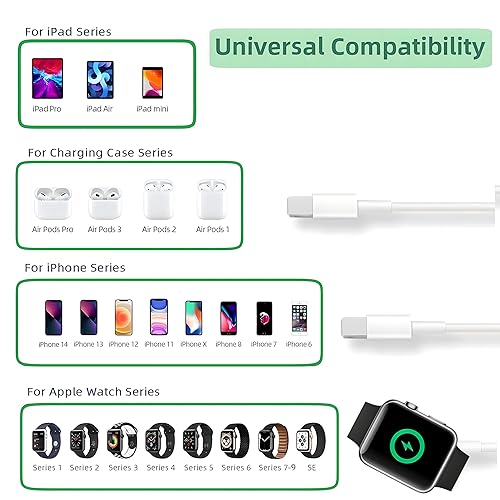 Miniatura 7 de Cable de carga 3 en 1 para teléfono y Apple Watch, cable de carga USB compatible con iWatch Series 9 8 7 6 5 4 3 2 1 SE1 SE2 Ultra 2, iPhone