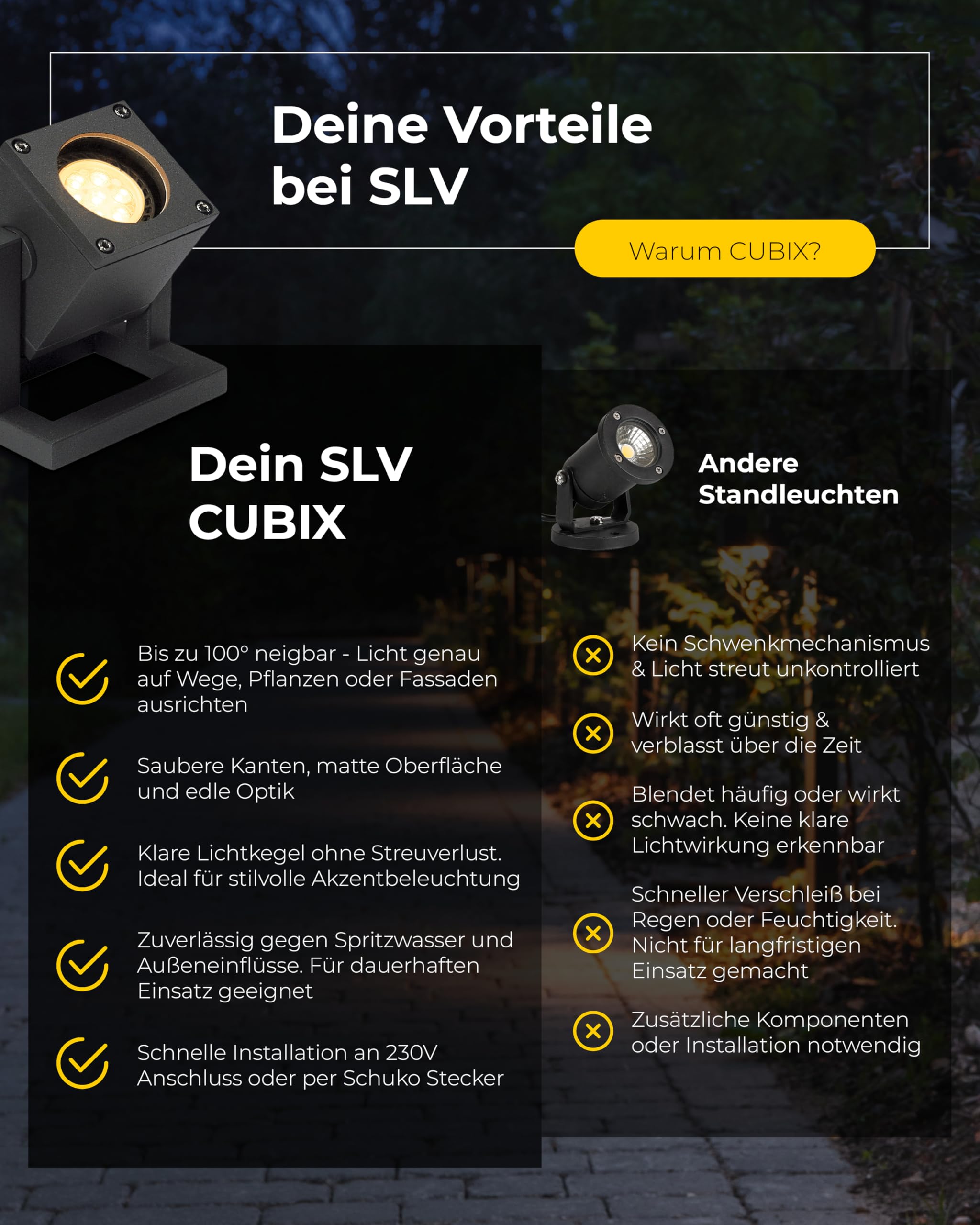 SLV CUBIX | Bodenstrahler zur Außen-Beleuchtung von Garten, Terrasse, Pflanzen, Wegen, Teich, LED Strahler, Mobile Leuchte| Stecker, IP44, GU10