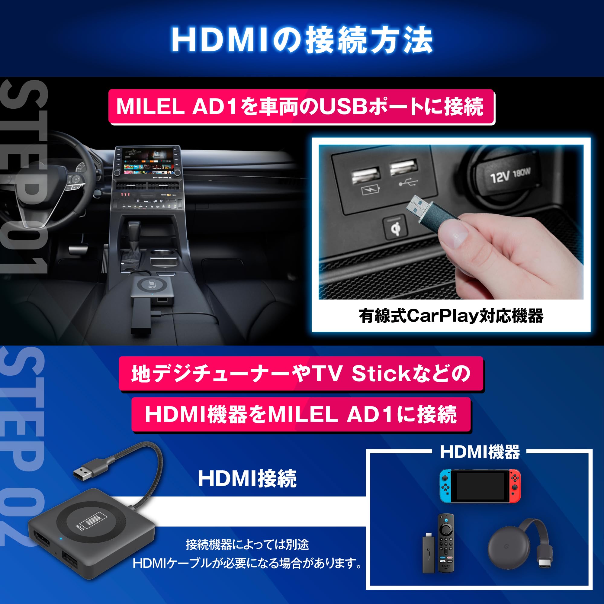映像用ケーブル MILEL AD1 USB HDMI MILEL AD1 USB HDMI