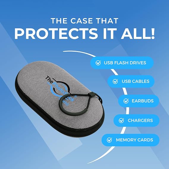 ThePhotoStick Omni 128GB + Protective Case - Secure Photo & Video Backup and Transfer, Digital File Organization, USB & Multiport Connection for Phones, Tablets and Computers, Water Resistant Case