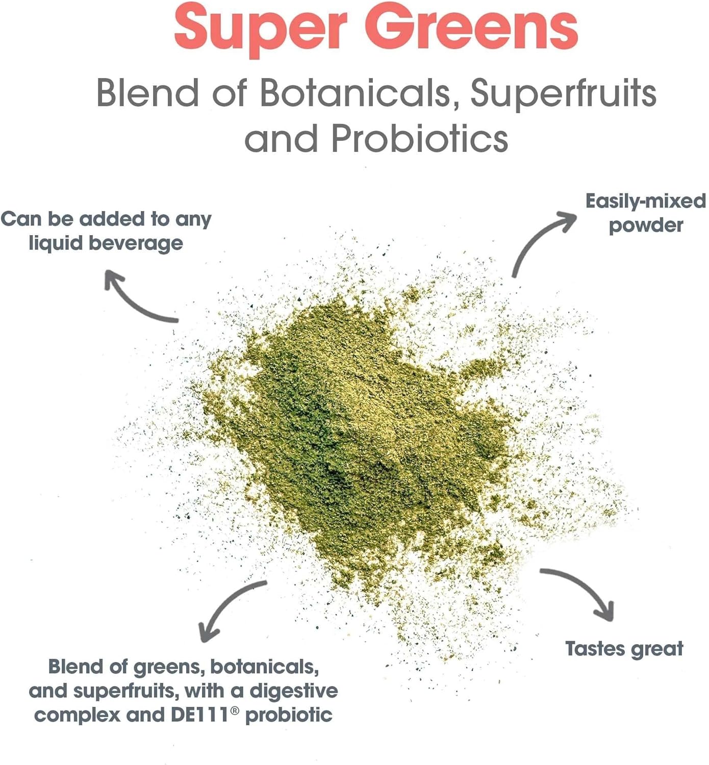 ARG Super Greens Powder - Delivers 4.4 g Greens Blend - Nutrient-Dense Green Powder Supplement - Chlorella & Spirulina Powder - Overall Health & Wellbeing Support - 30 Servings - 8.45 oz