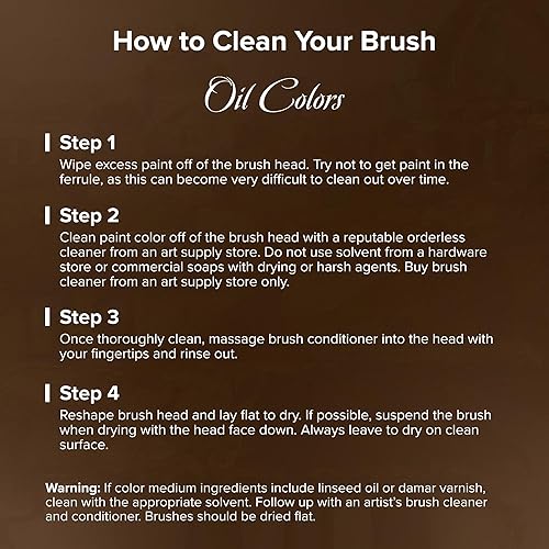 Miniatura 31 de Silver Brush Limited 7200S4 Kolinsky - Pincel redondo para acuarela y aceite, tamaño 4, mango corto