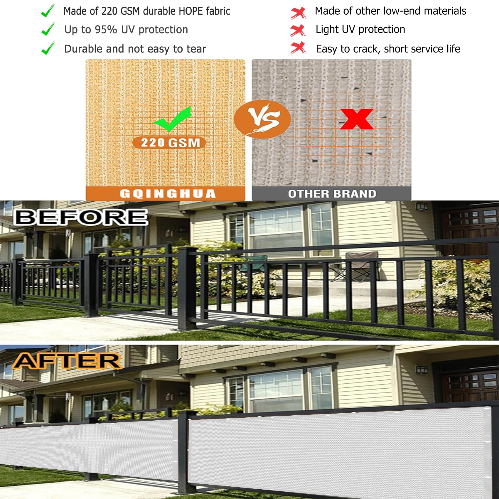 Siatka Zacieniająca 1.9 x 8 m HDPE 220 G M² Bez Wiercenia, Nieprzejrzysta, Odporna Na Uv, Odporna Na Rozdarcie, Ogrodzenie Ogrodowe Z Oczkami I Linką Do Podwórka, Biały