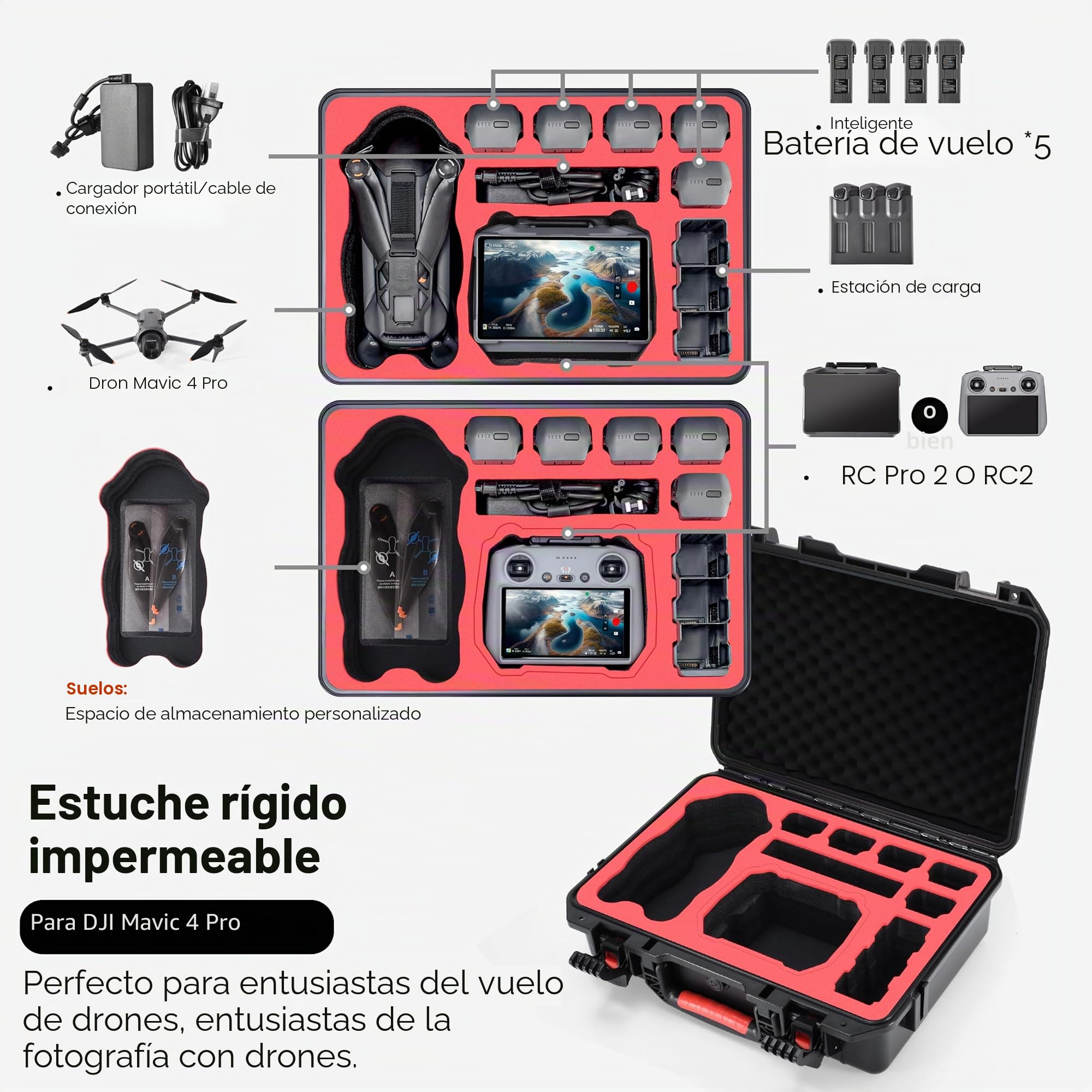 Estuche Rígido Impermeable para DJI Mavic 4 Pro/Combo/Cine | Maleta de Almacenamiento Todo en Uno con Espuma Personalizada, Compatible con Mando RC 2/RC Pro 2, Hasta 9 Baterías y Estación de Carga
