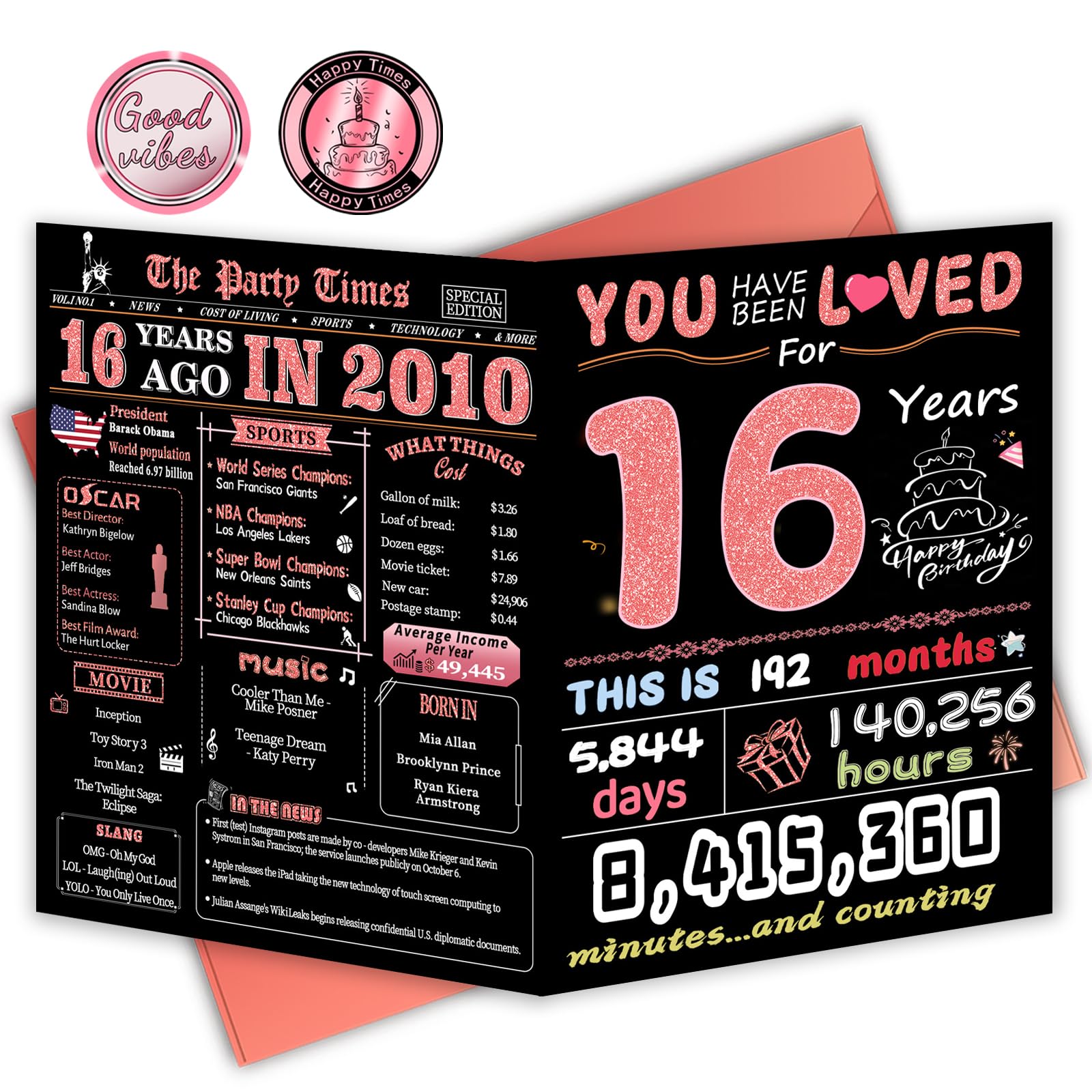 FOBELEC 16th Birthday Card, Sweet 16th Birthday Decorations for Girls, Happy Birthday Cards for 16 Year Old Daughter, Birthday Gifts for Granddaughter, Back in 2010 — image 1