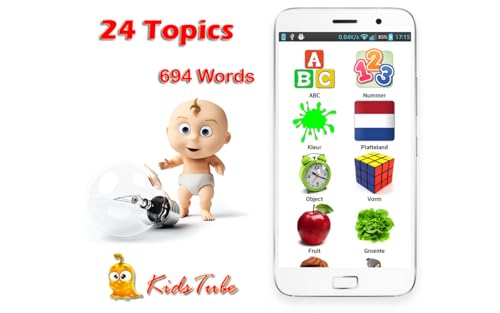 Learn Dutch Language Free