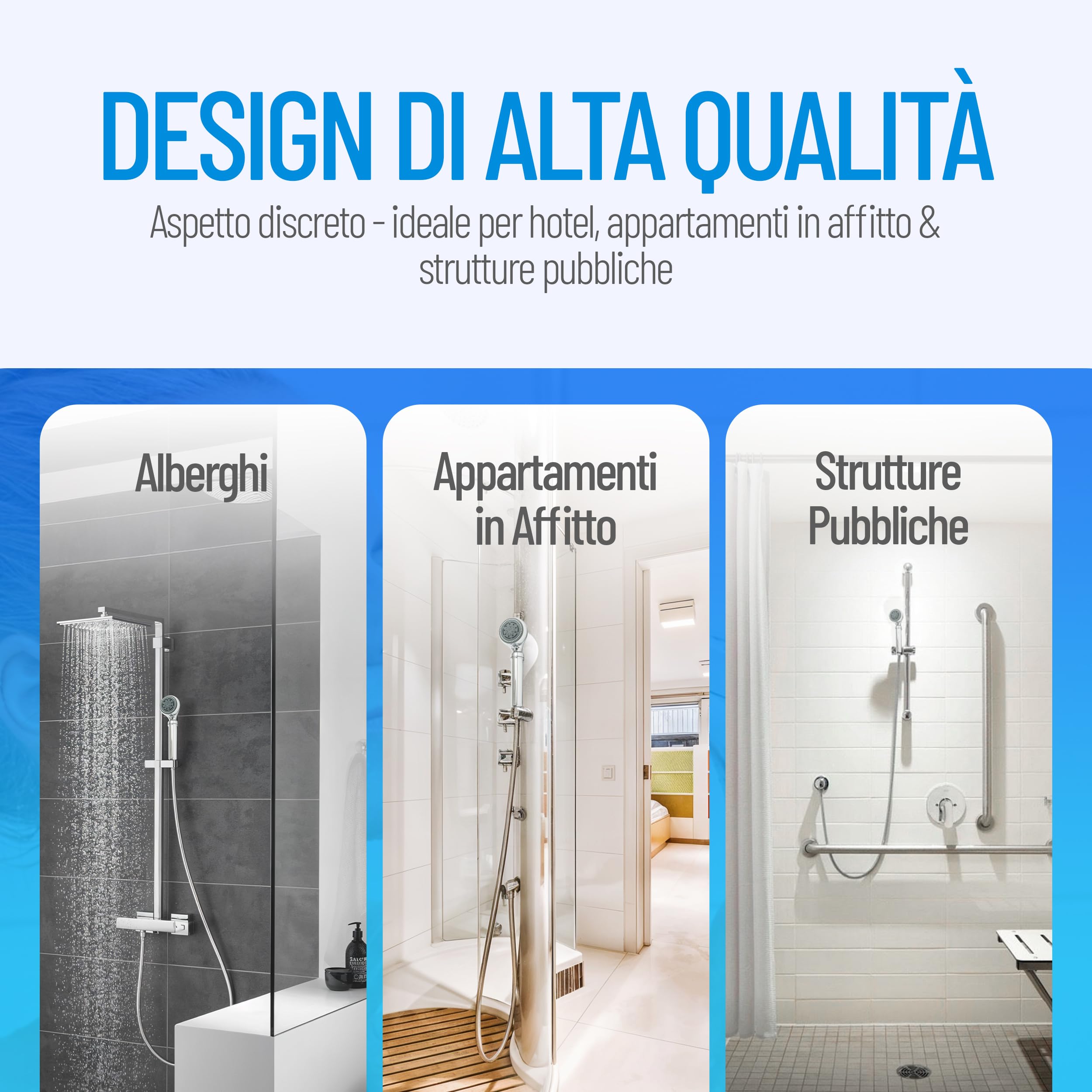 Soffione doccia con filtro antilegionella | Certificazione di protezione immediata contro la legionella | Tecnologia medica | Discreto e sicuro