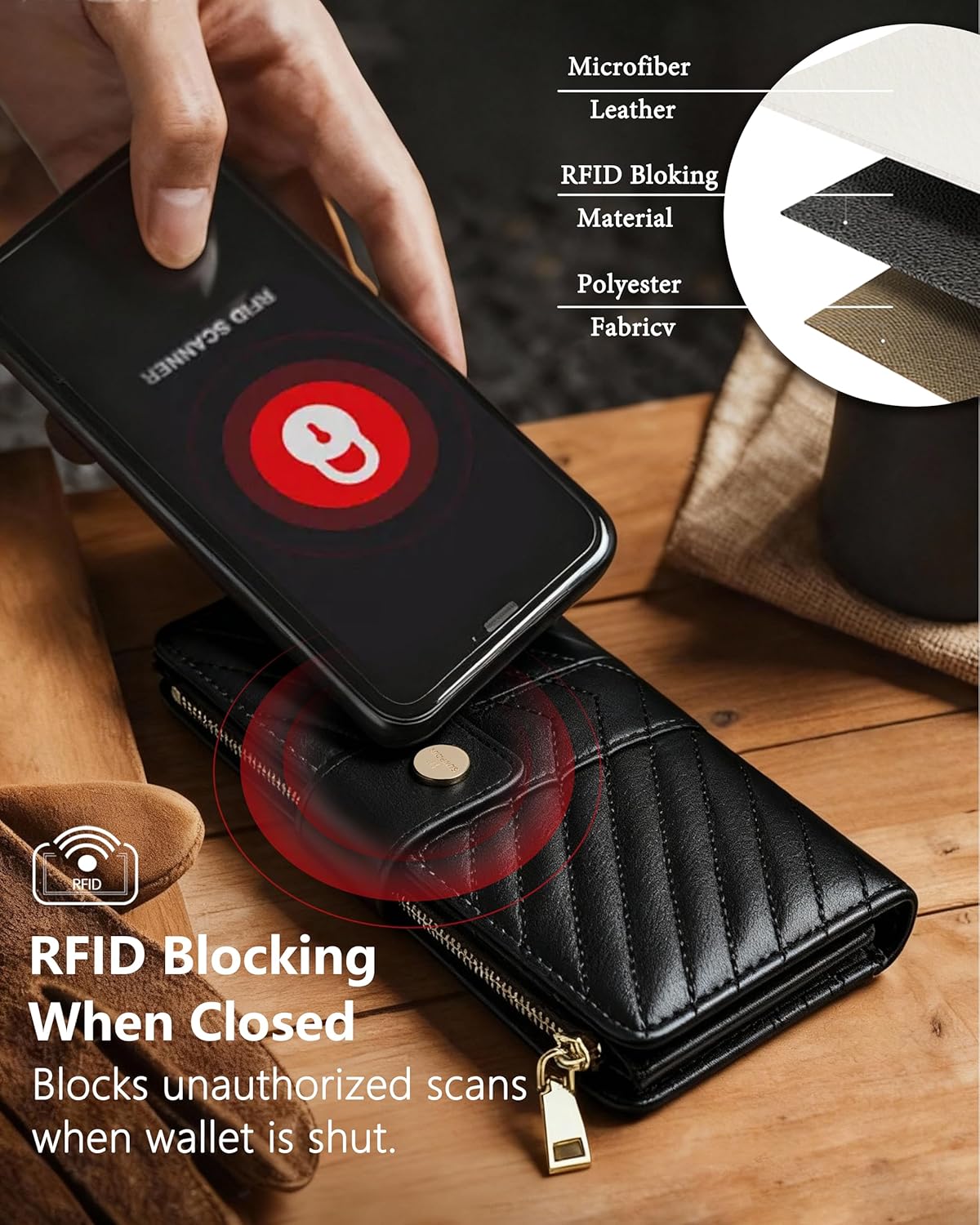 Women Wallet RFID Blocking Trifold Wallet Slim Leather Wallet Large Capacity Credit Card Holder Thin Wallet with Zipper Pocket - Image 6