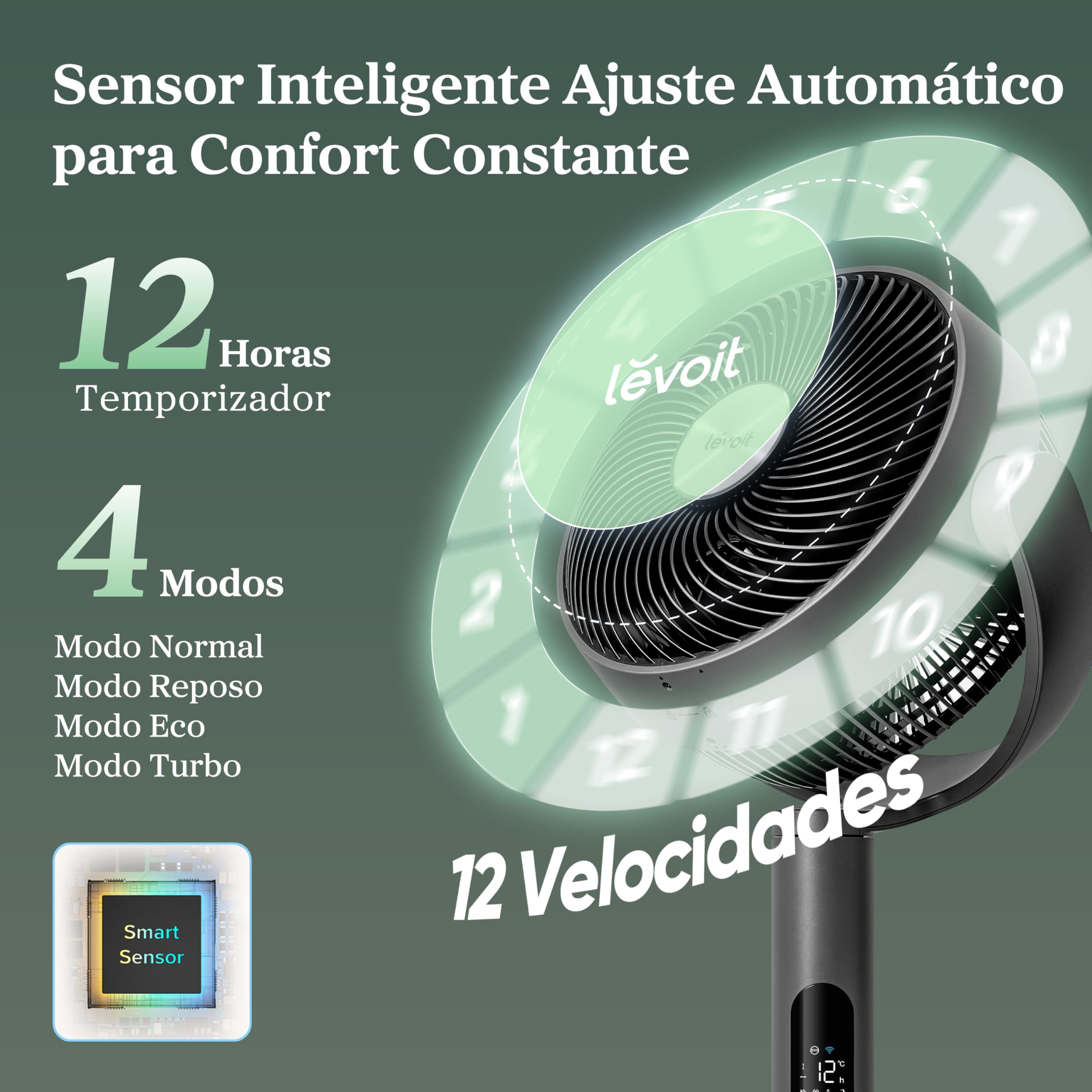 Levoit Ventilador de Pie, Inteligente, 12 Velocidades, 20dB, LPF-R432S