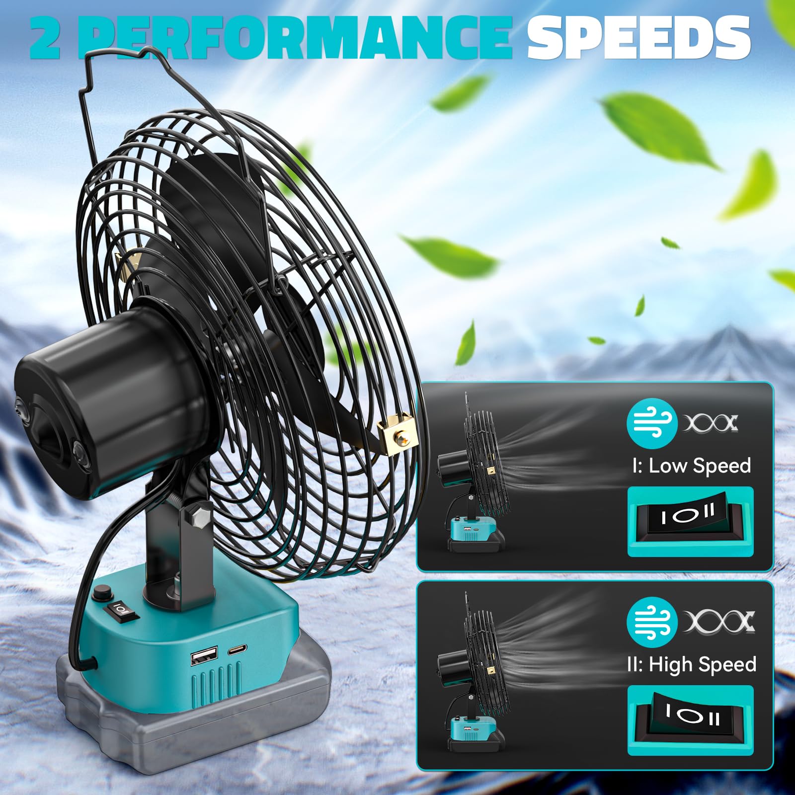 ILIKEPOW 12 Zoll Akku Ventilator für Makita 18V Batterie, Tragbarer
