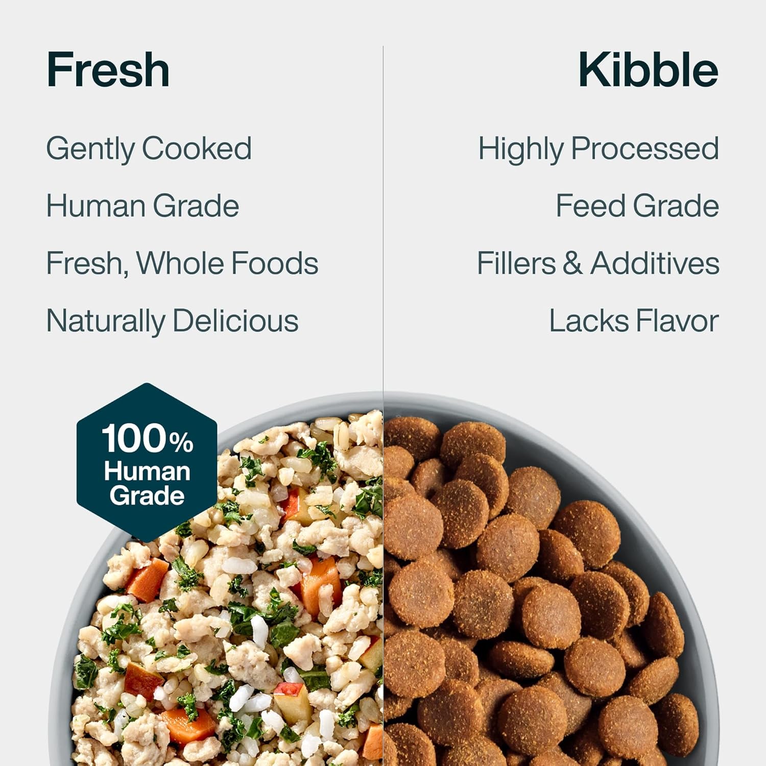 JustFoodForDogs Frozen Fresh Dog Food, Complete Meal or Topper, Chicken & Rice Human Grade Recipe, 18 oz (Pack of 7)