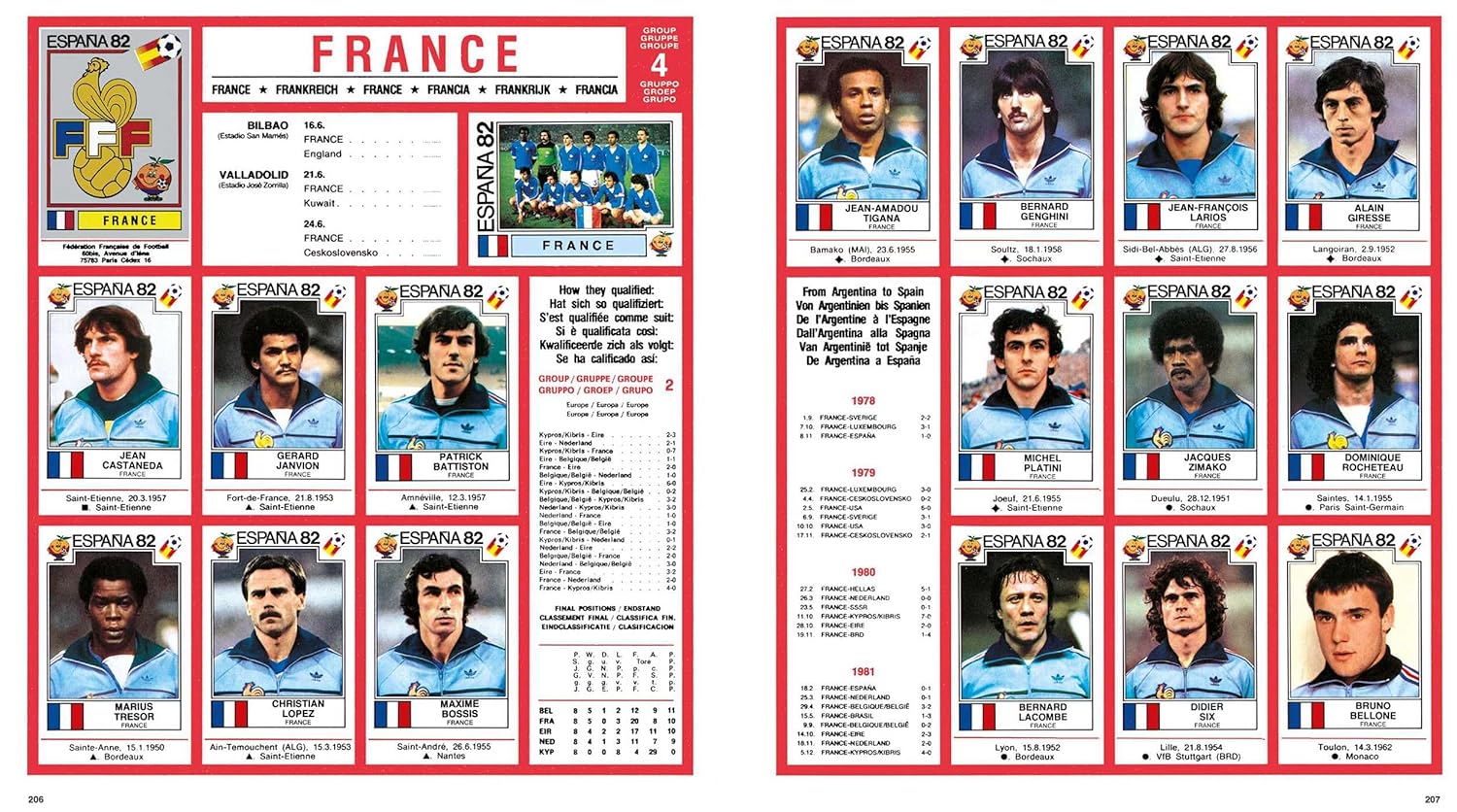 World Cup Panini Football Collections 1970-2026 (English and Dutch Edition)      Paperback – August 25, 2026