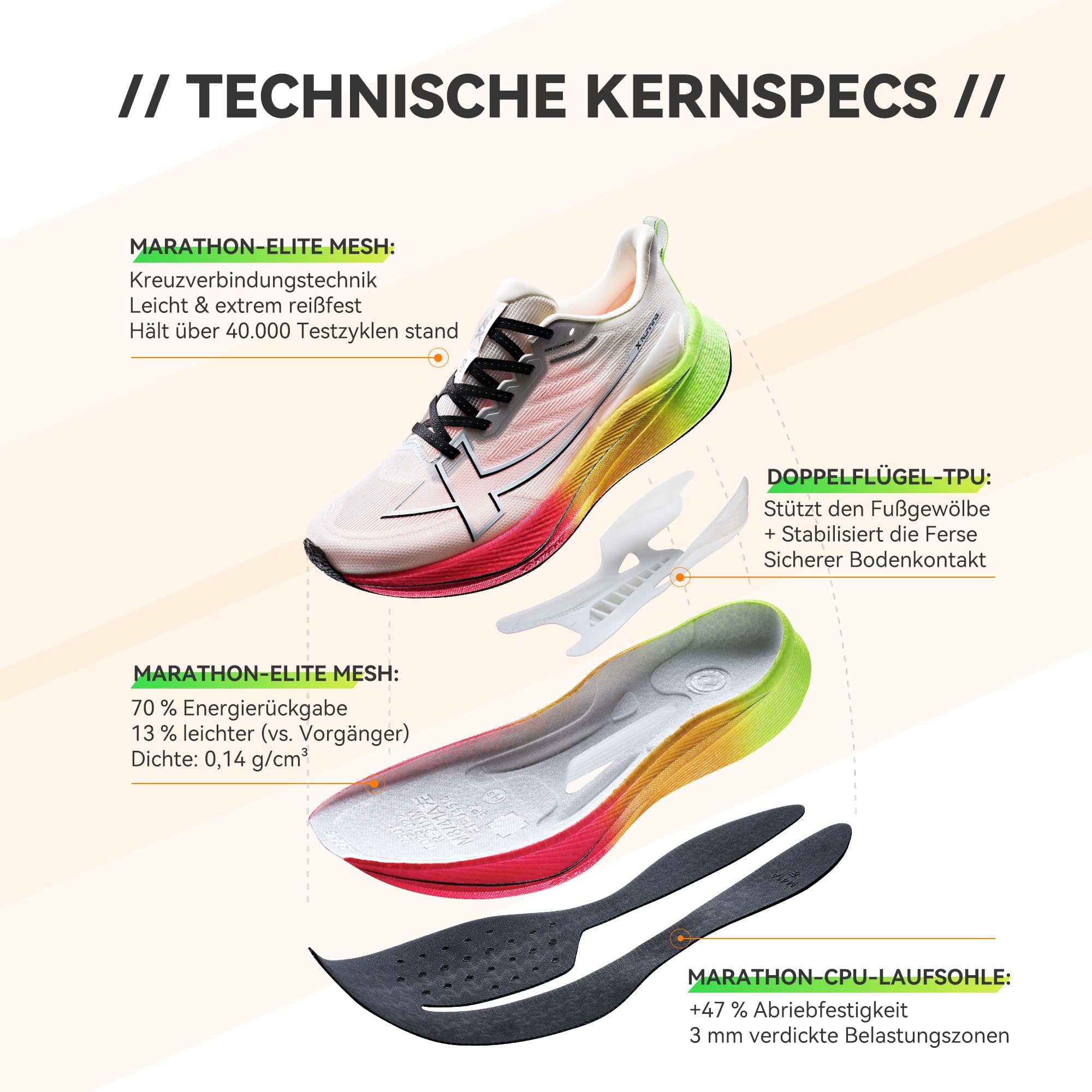 XTEP Professionelle 2000km Herren-Laufschuhe für Prüfungstraining,Hohe Dämpfung Starke Rückstoßfähigkeit Sneaker, rutschfeste und strapazierfähige Sportschuhe, ideal für Langstreckenläufe ab 10 km