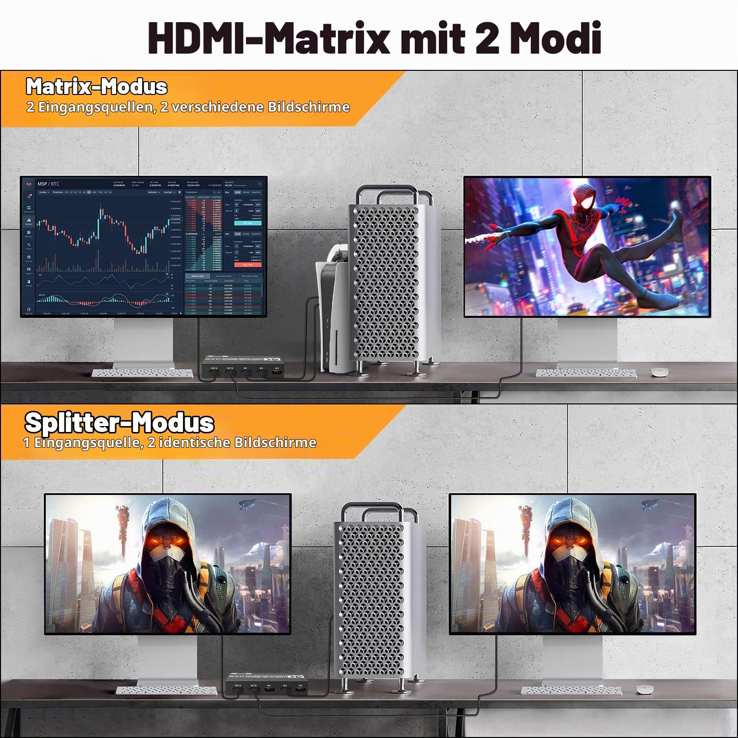 Tendak HDMI Matrix 3x2, 4K@60Hz HDMI Switch Matrix 3 In 2 Out Umschalter + Optisch Spdif & 3,5mm Stereo Audio Extractor Splitter Unterstützt HDCP 2.2 HDR 3D mit IR-Fernbedienung