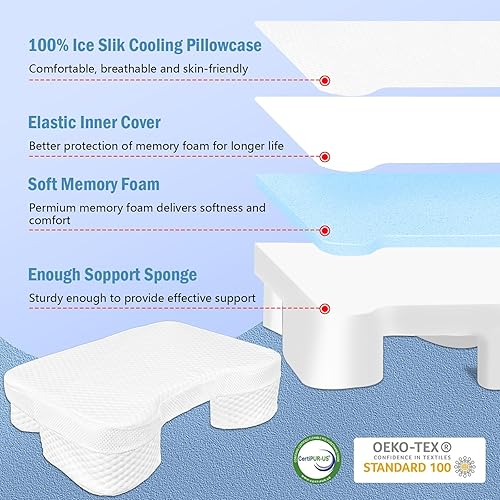 Miniatura 5 de Almohada para dormir de lado con agujeros para los brazos, almohada de espuma viscoelástica para alivio del dolor cervical, posicionador ergonómico