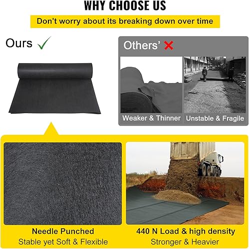 Miniatura 5 de VEVOR Geotextil Landscape, 15 pies x 20 pies 4 onzas de drenaje de PP no tejido 350N resistencia a la tracción y capacidad de carga 440 N, para