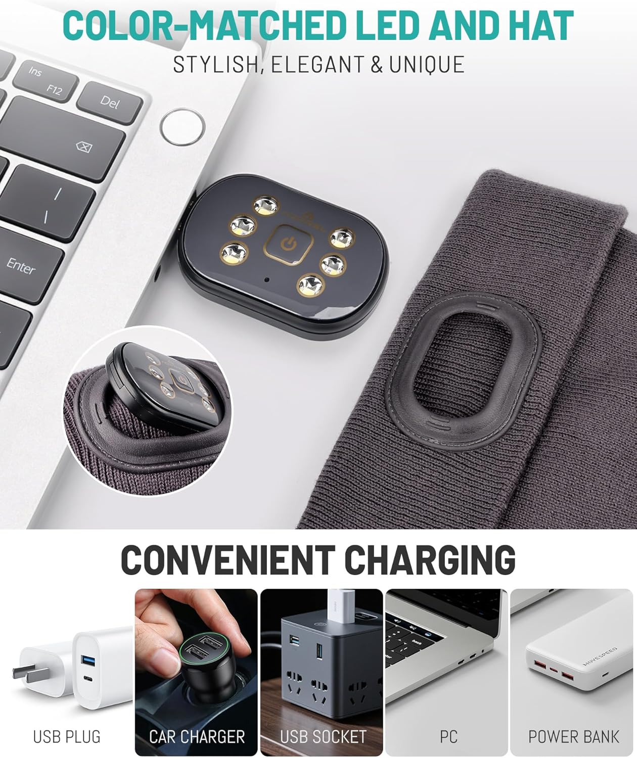 Beanie with The Light, Unisex USB Rechargeable Headlamp Winter Knitted Cap for Men Dad Husband - Image 4