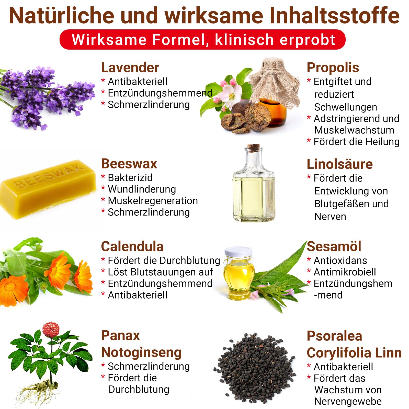 Wundliegen-Creme, Wundheilungssalbe Hautreparaturbehandlung Infektionsschutz Erste-Hilfe-Salbe für Dekubitus & Druckgeschwüre Diabetische Venenfuß- und Beingeschwür Verbrennungen Schnitte