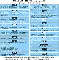 Vista 2 de SIMOLIO 4 Pack IR Headphones for Car DVD, Wireless Car Headphone for Kids, Not Bluetooth, Dual Channel Universal Infrared Headphonefor uConnect VES