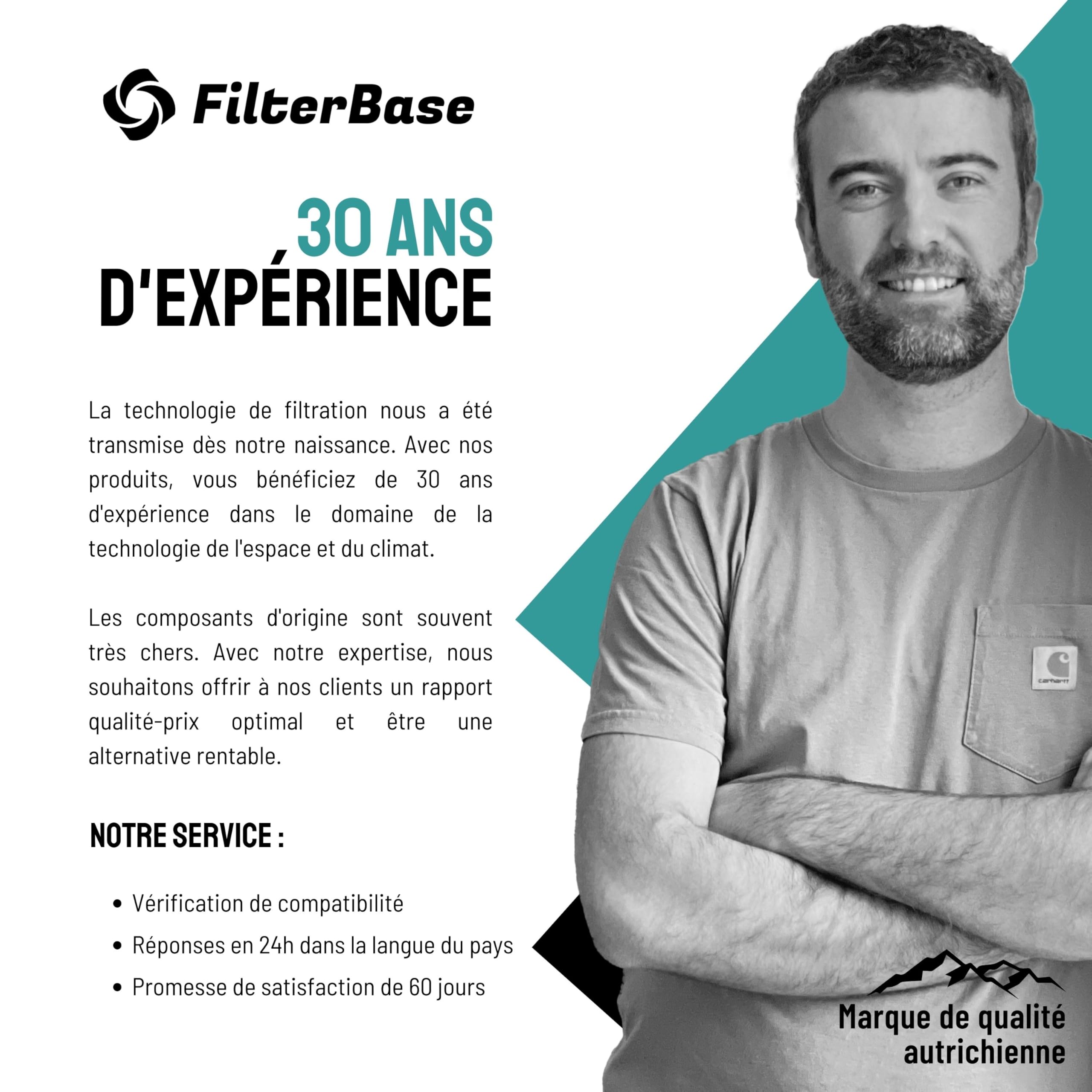 FilterBase® Filtre à charbon actif compatible avec le filtre Bora Pure PUAKF | Filtre à charbon de haute qualité pour votre plaque de cuisson PURU ou PUXU avec circulation d'air